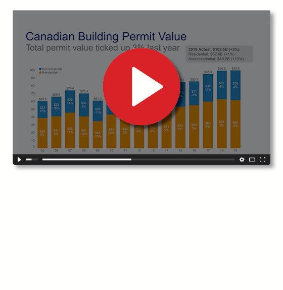 Canada Webinar 2