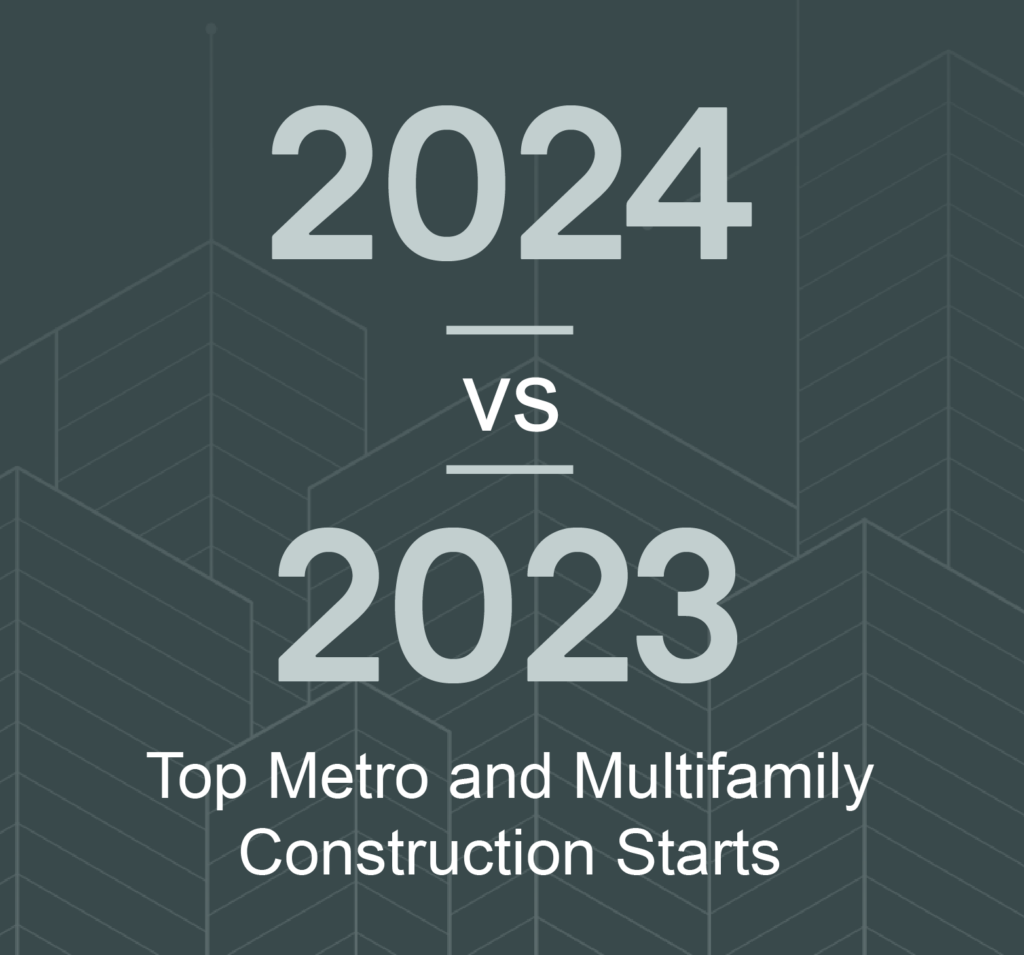 2024 Top MSAs