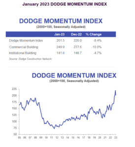 Jan23dmi